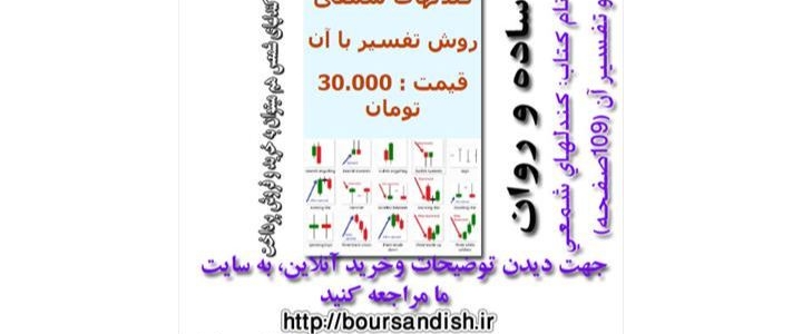 تحلیل و تفسیر نمودارهای شمعی در بورس