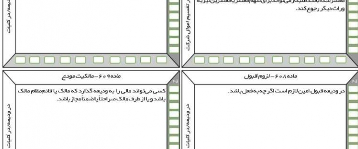 بسته جامع فلش کارت قانون (ویژه آزمون های ارشد، وکالت و قضاوت)